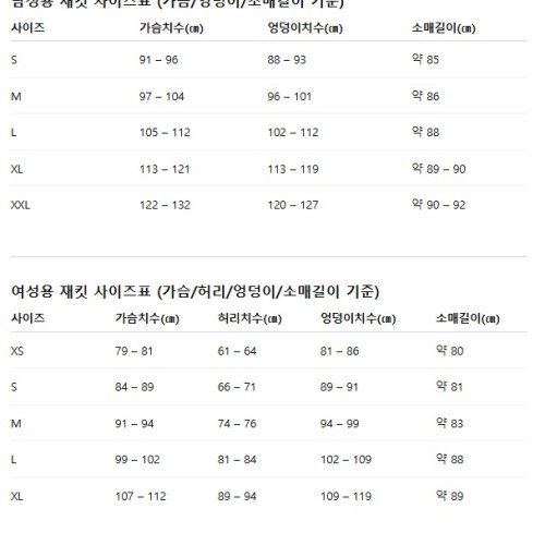 노스페이스 마운틴 바사 마이크로 재킷 여성 플리스 보온 경량 NLW72504-PB